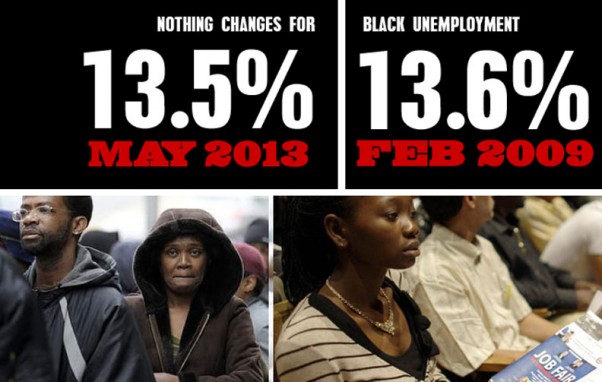 unemployment, black unemployment,